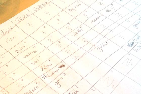 Stad, land och vatten