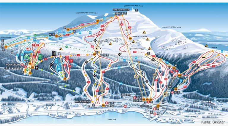 Åre Ski Resort