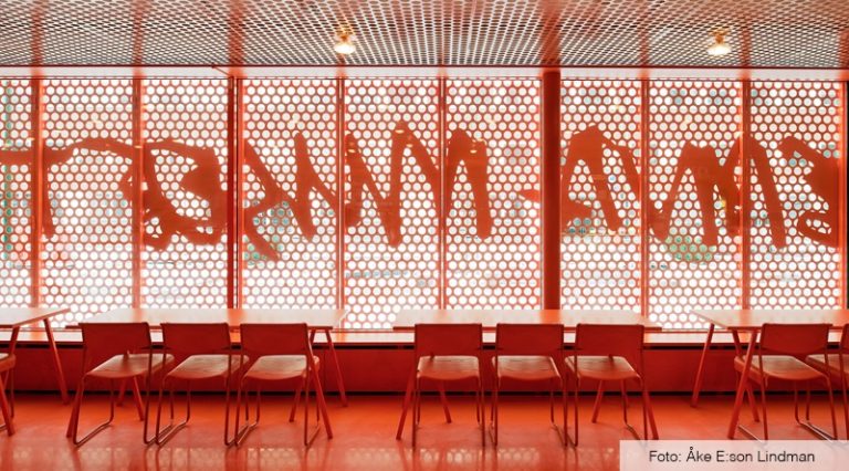 Moderna museet, Malmö